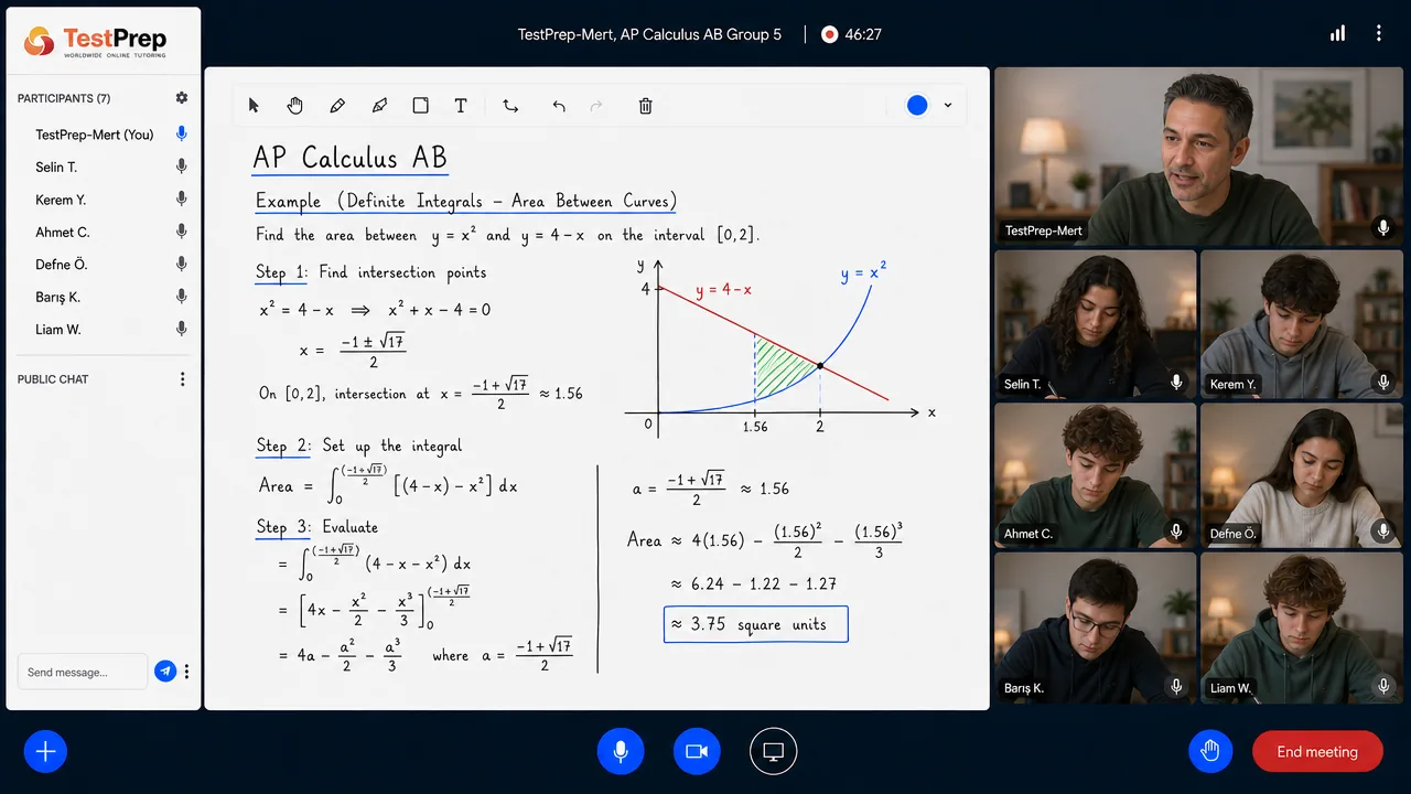 AP Calculus AB — group lesson