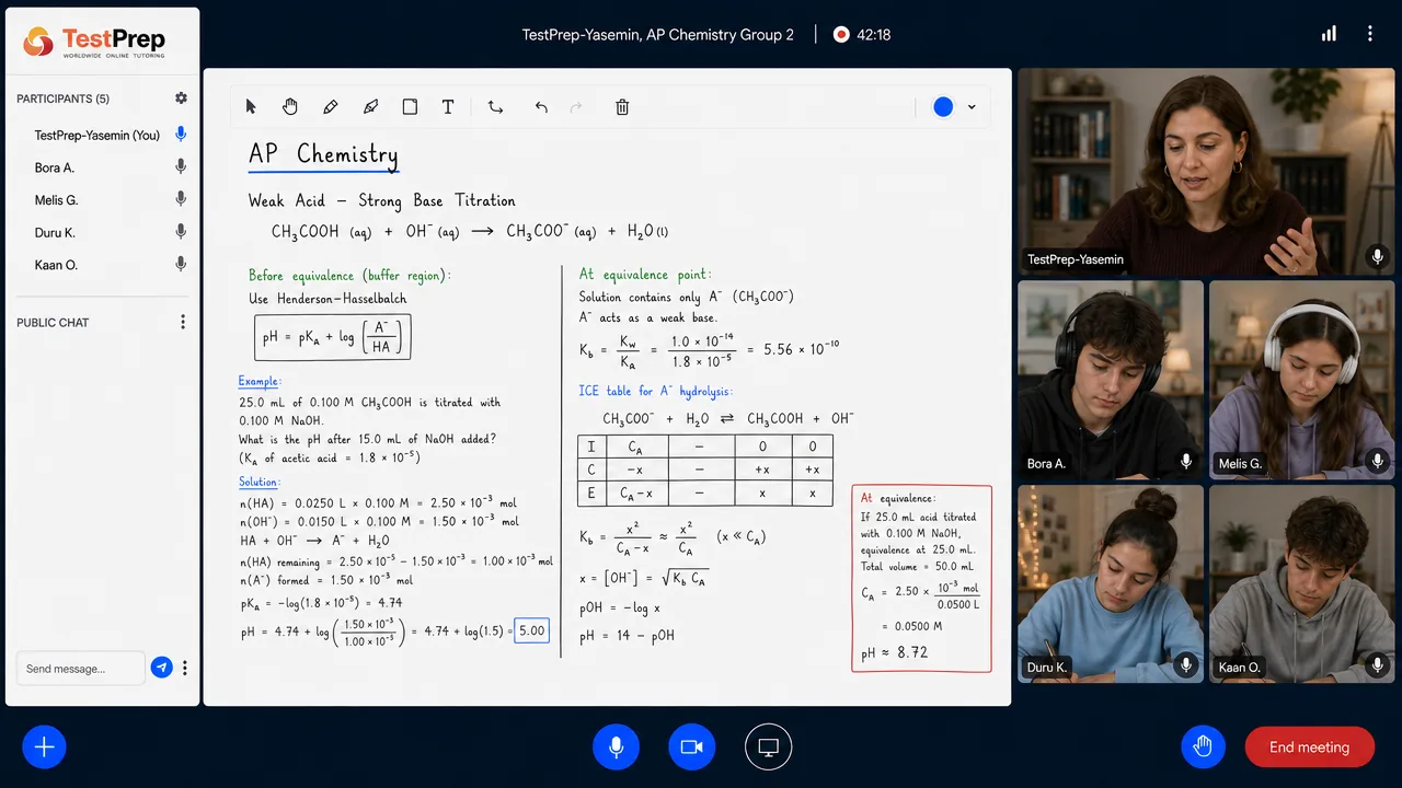 AP Chemistry — group lesson