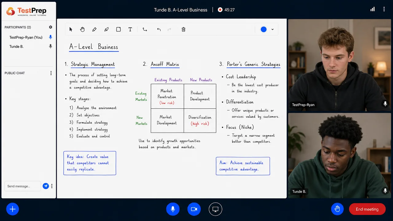 From a TestPrep A-Level Business private lesson — strategic management: the strategic process, the Ansoff matrix and Porter's generic strategies