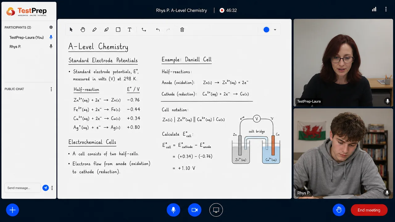 From a TestPrep A-Level Chemistry private lesson — standard electrode potentials: an E° table, a Daniell cell, cell notation and the cell EMF
