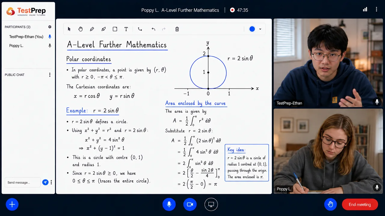 From a TestPrep A-Level Further Mathematics private lesson — polar coordinates: converting to Cartesian form and the area enclosed by a polar curve