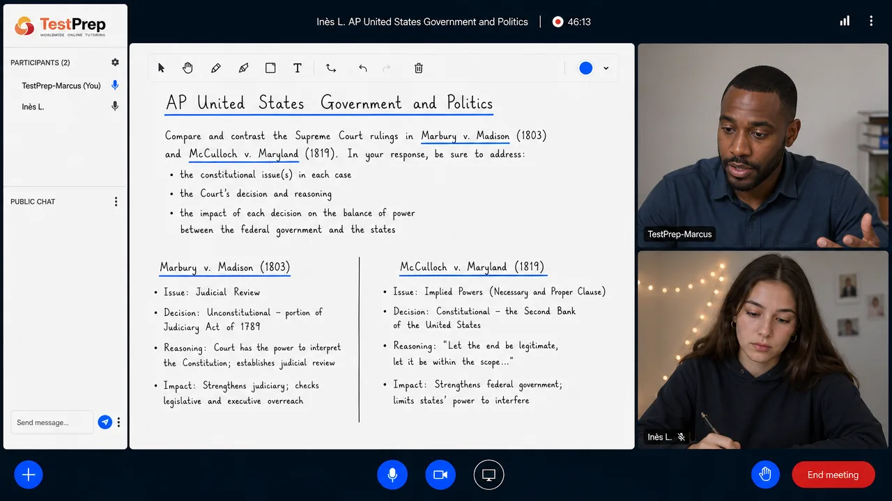From a TestPrep AP United States Government and Politics private lesson