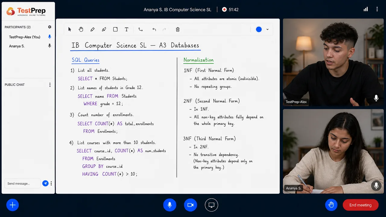 From a TestPrep IB Computer Science SL private lesson — databases: SQL queries with WHERE, COUNT and GROUP BY, and first to third normal form