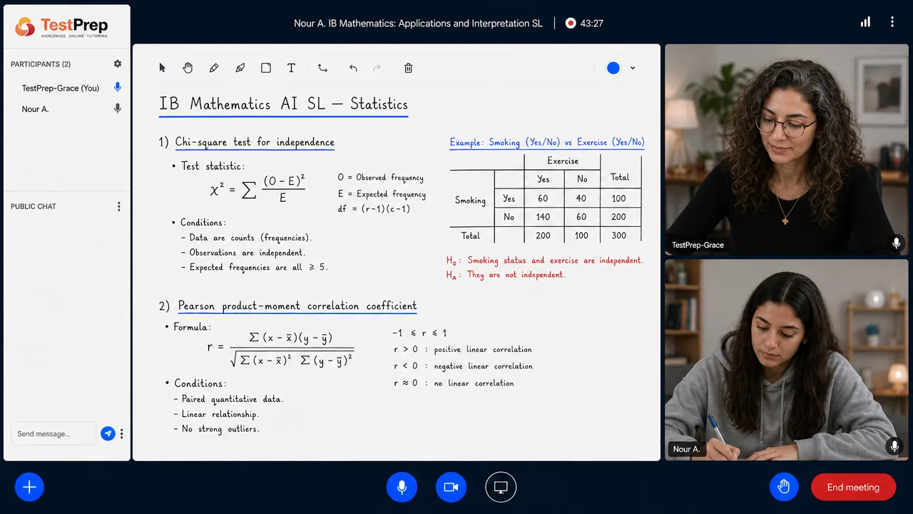 From a TestPrep IB Mathematics: Applications and Interpretation SL private lesson — statistics: a chi-squared test for independence on a contingency table and Pearson's correlation coefficient