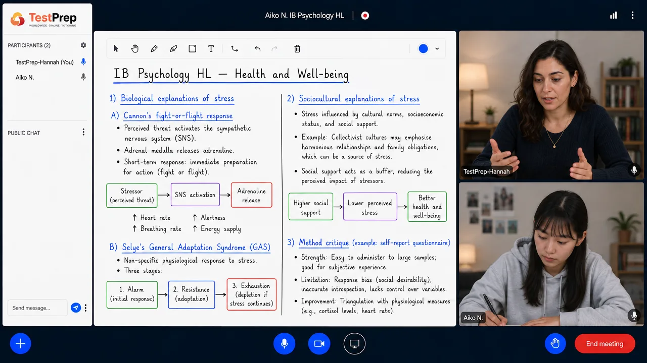 From a TestPrep IB Psychology HL private lesson — stress: Cannon's fight-or-flight response, Selye's General Adaptation Syndrome and sociocultural explanations
