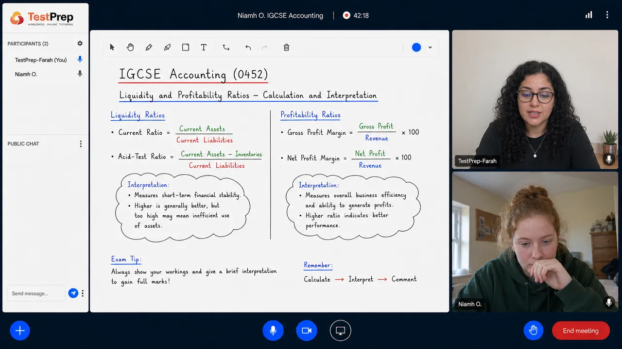 From a TestPrep IGCSE Accounting private lesson — ratio analysis: current, acid-test and profit-margin ratios and how to read them