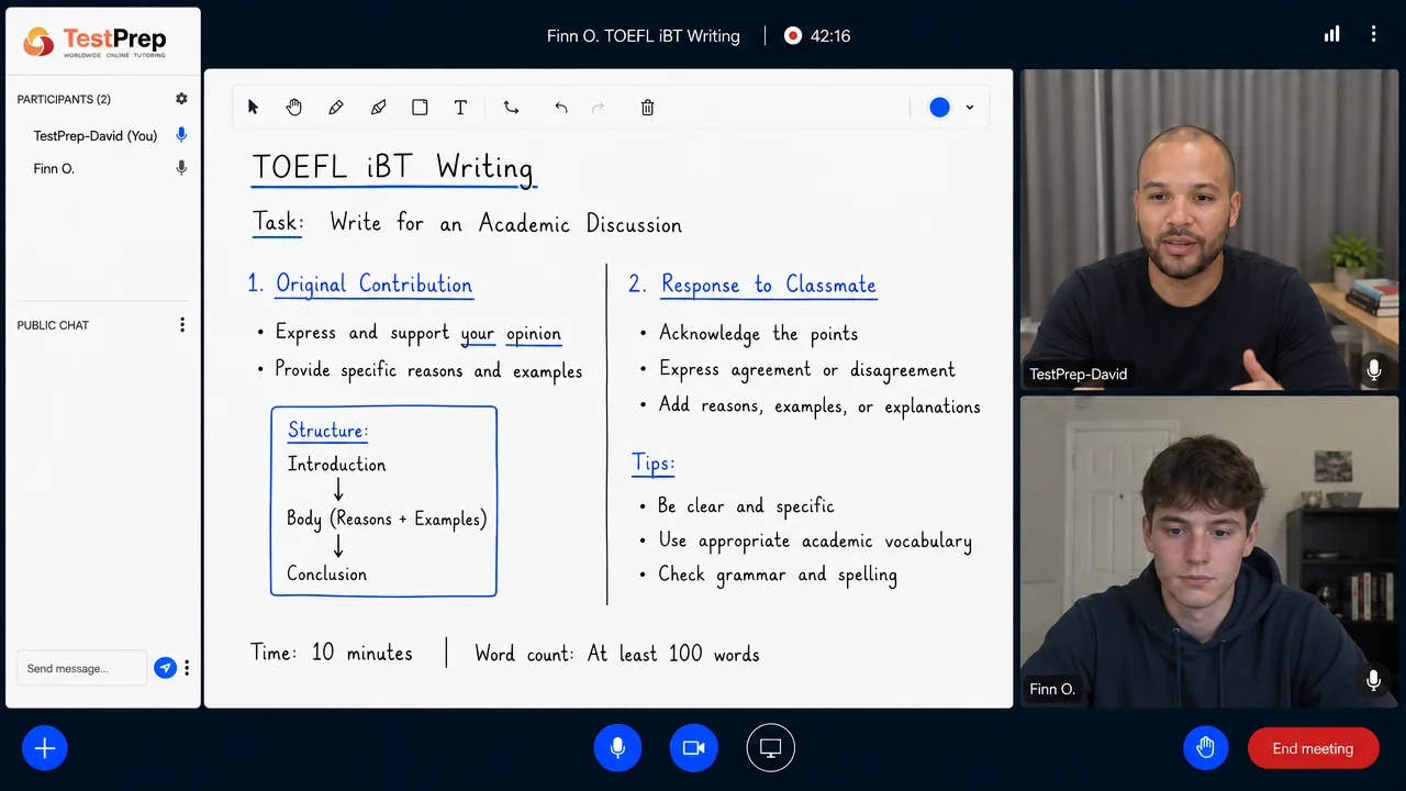 From a TestPrep TOEFL iBT Writing private lesson — the Write for an Academic Discussion task: an original contribution, a reply to a classmate, structure and timing