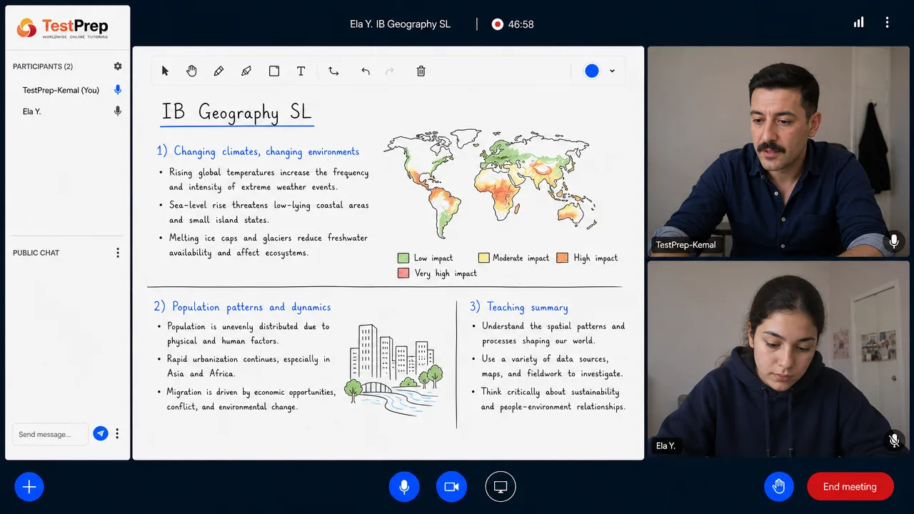 IB Geography SL dersinde tahtada iklim değişikliği etkisi haritası ve nüfus dağılımı konularının anlatımı