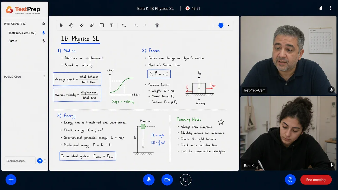 IB Physics SL dersinde tahtada hareket, Newton'un ikinci yasası (F=ma) ve enerji korunumunun anlatımı