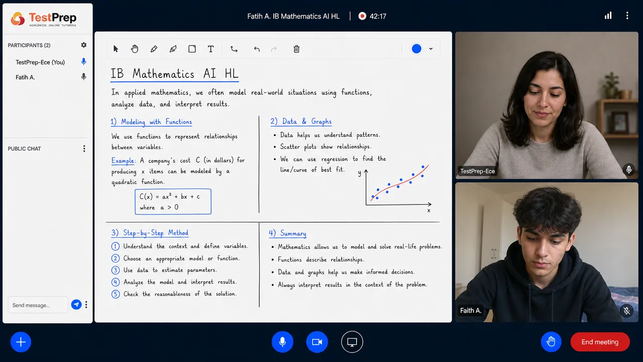 IB Mathematics AI HL dersinde tahtada fonksiyonlarla modelleme ve regresyonla veri analizinin anlatımı