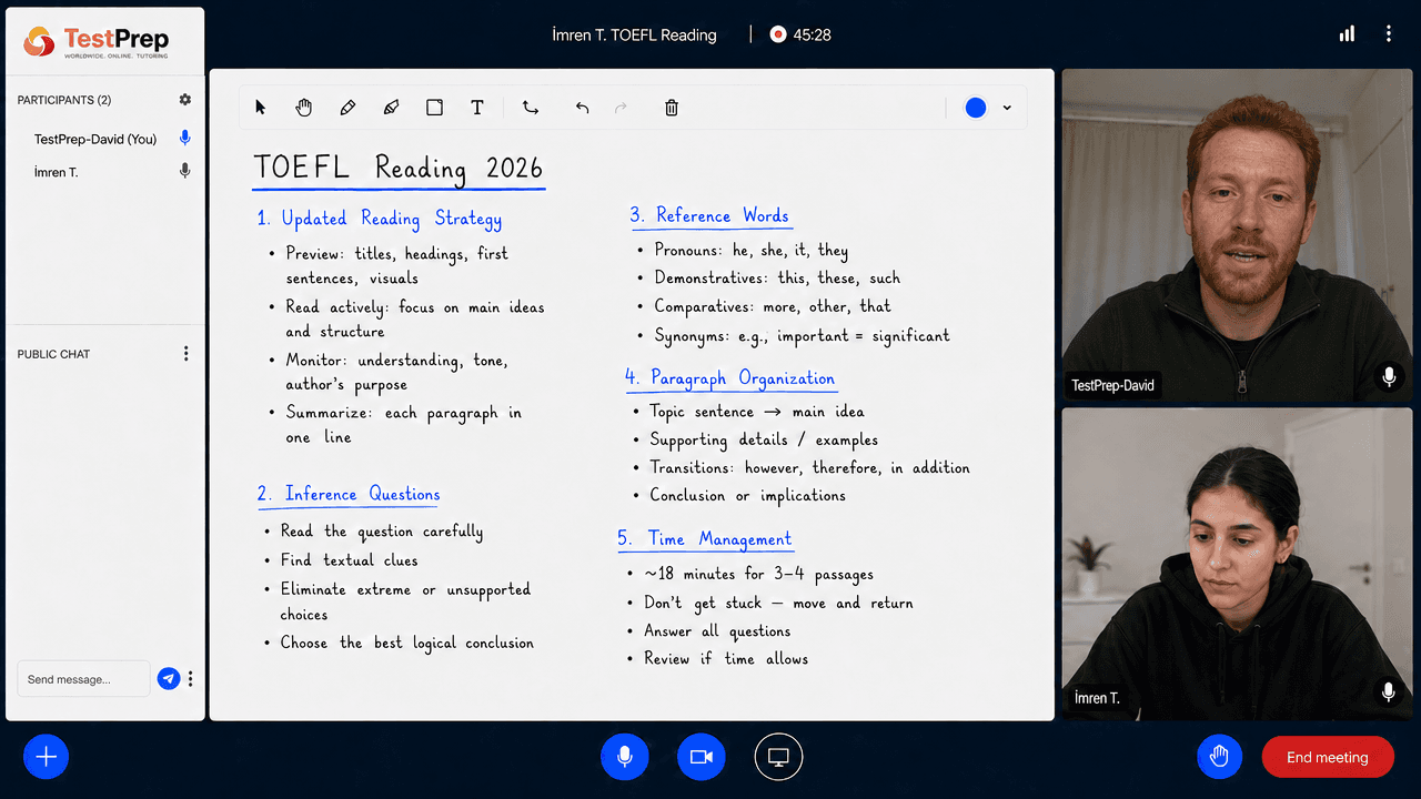TOEFL Reading private lesson: the 2026 reading strategy, inference questions, reference words, paragraph organisation and time management worked through on the board