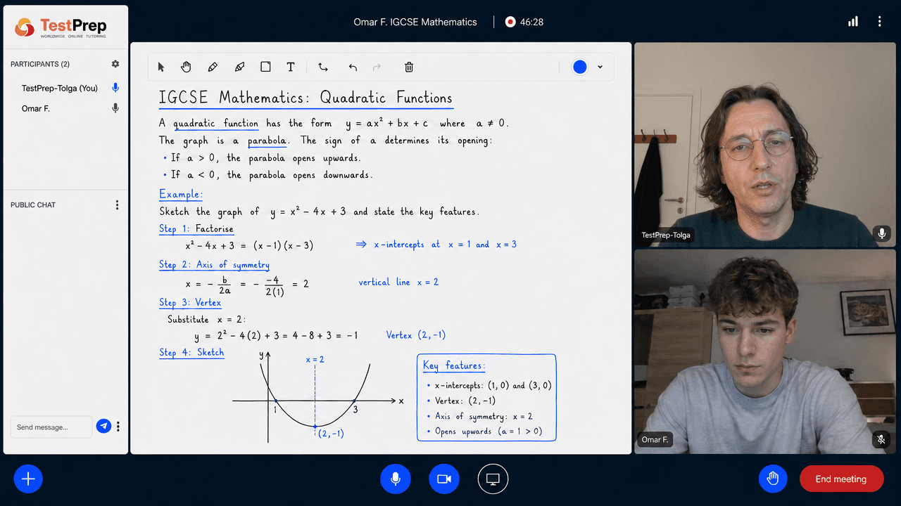 IGCSE Mathematics private lesson: a quadratic factorised step by step, with its axis of symmetry, vertex and sketch