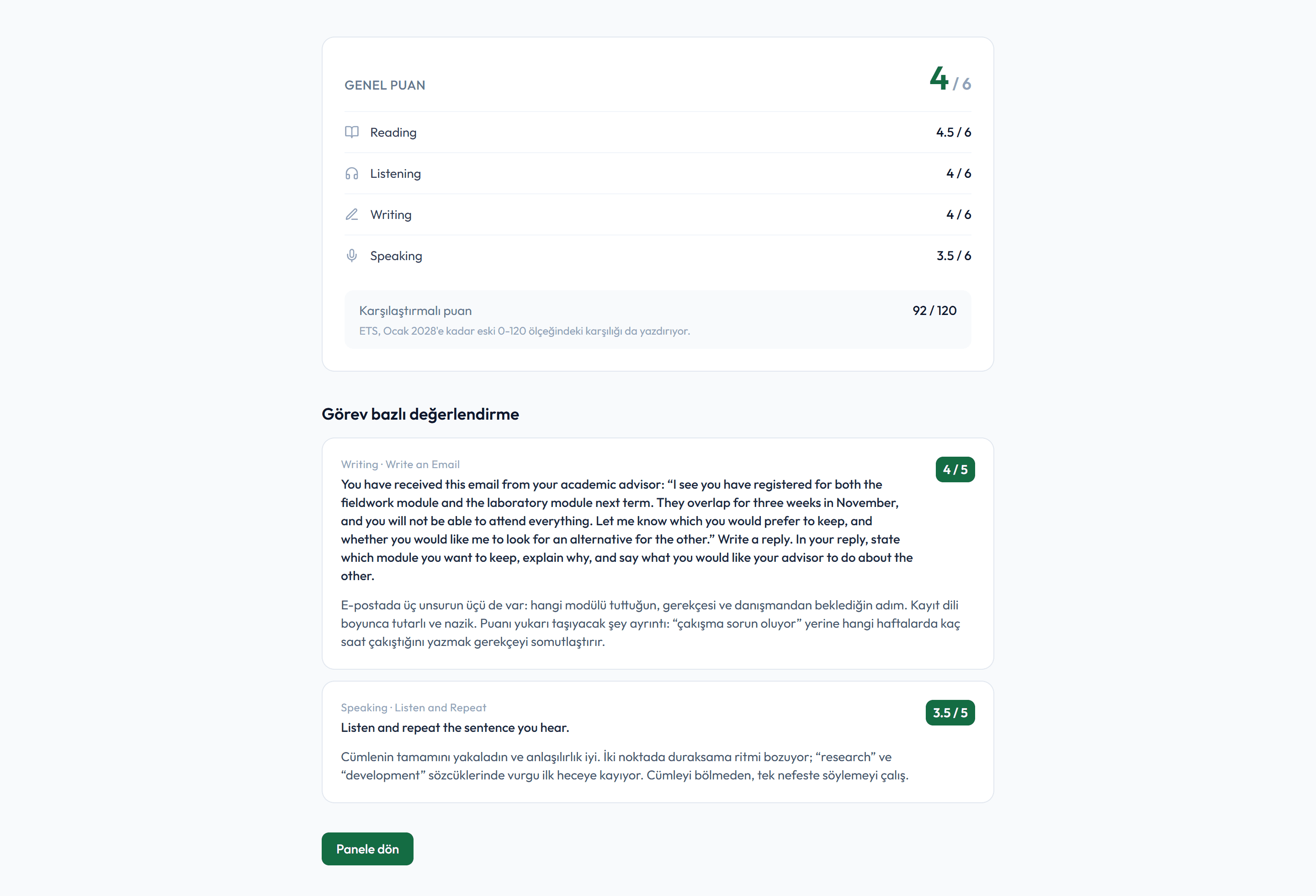 TestPrep TOEFL iBT score report: a 1-6 score per skill, the 0-120 comparable score, and feedback on every task