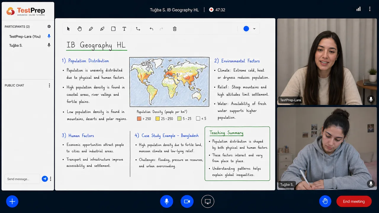 IB Geography HL dersinde tahtada nüfus dağılımı haritası, çevresel faktörler ve bir vaka örneğinin anlatımı