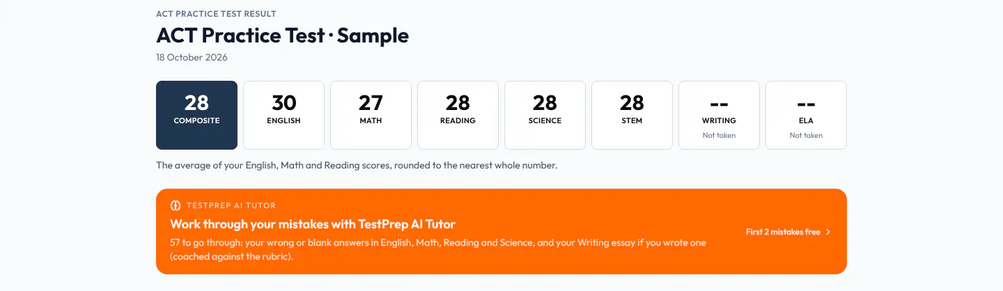 ACT score report: with the scores, the orange AI Tutor card showing how many questions there are to go through and the free-trial note.
