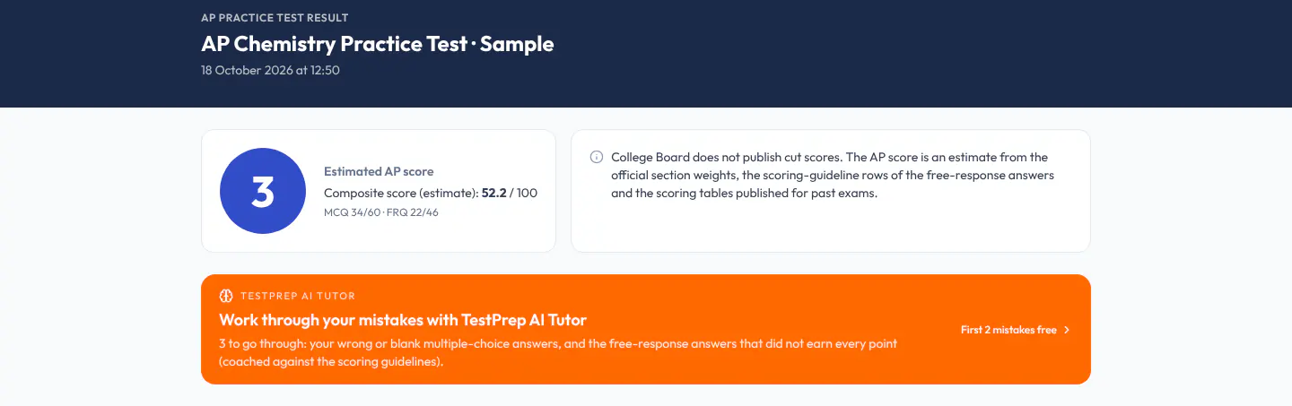 AP score report: with the scores, the orange AI Tutor card showing how many questions there are to go through and the free-trial note.