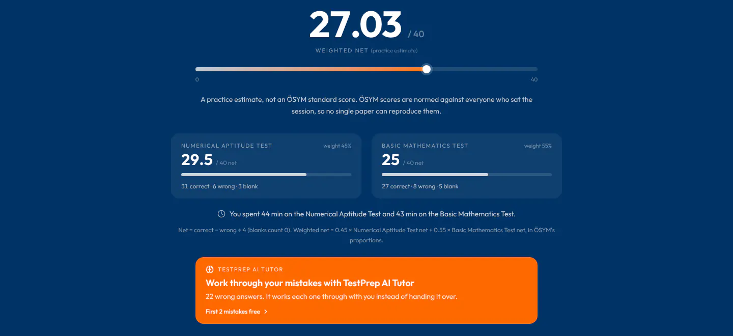 TR-YOS score report: with the scores, the orange AI Tutor card showing how many questions there are to go through and the free-trial note.